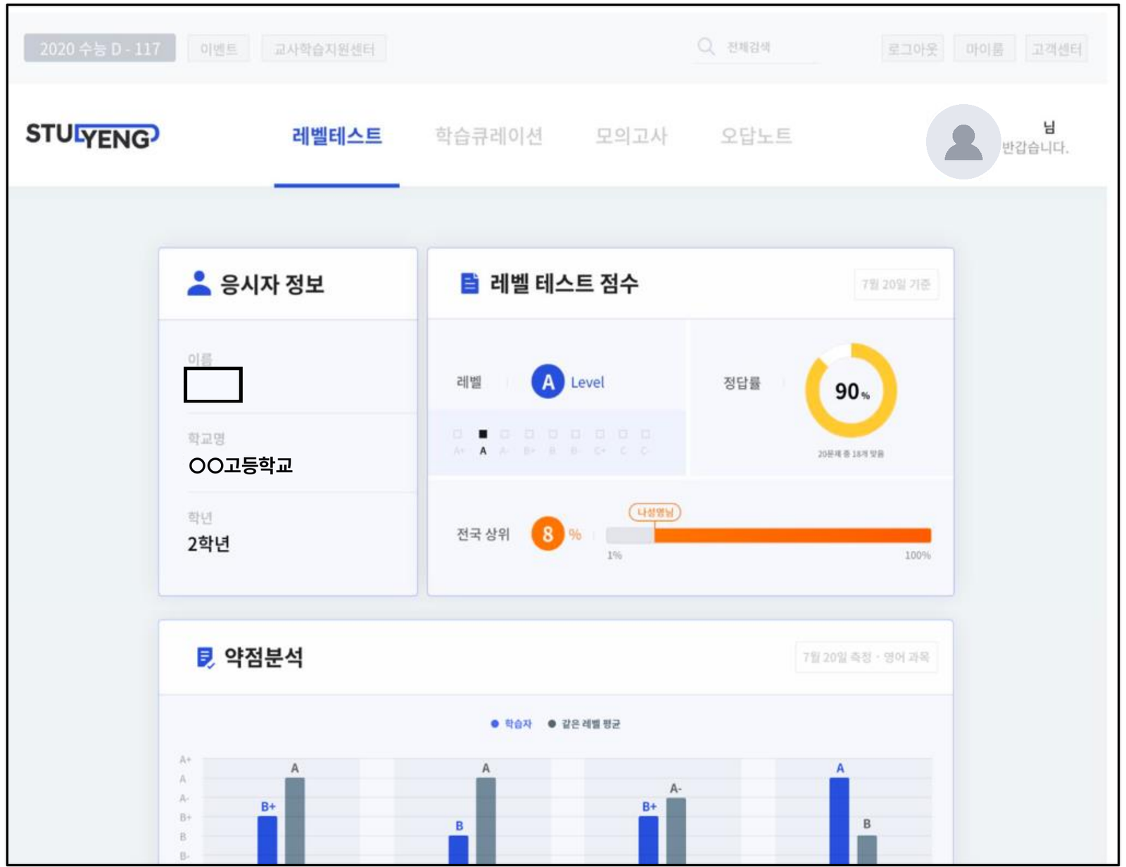 데이터기반 맞춤형 영어 학습 솔루션 레벨테스트 결과 화면